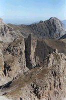 Atxeritotik ikusita