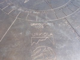 Urkiolagirre