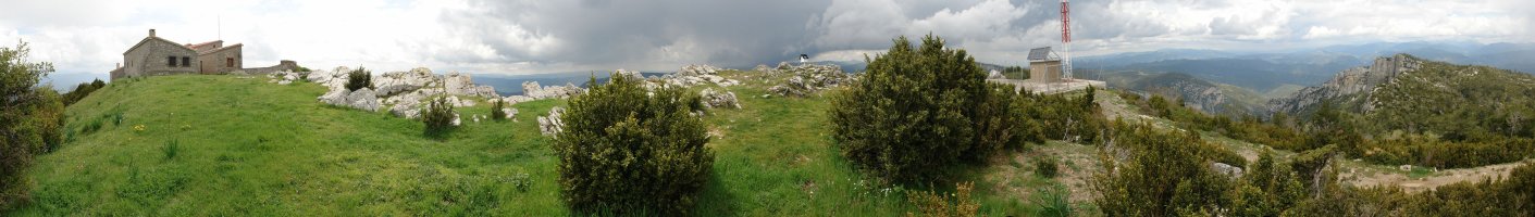 Gaineko panoramika
