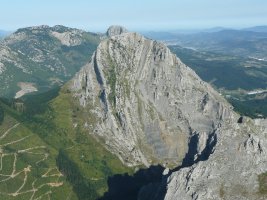 Alluitzetik