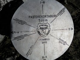 Buzoiko Plaka