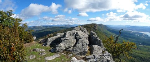 Rallarko gailurra