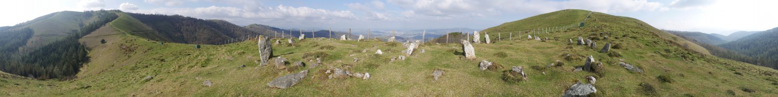 Errenga harrespilak 18. Bianditz ezkerrean eta Errenga eskubian.