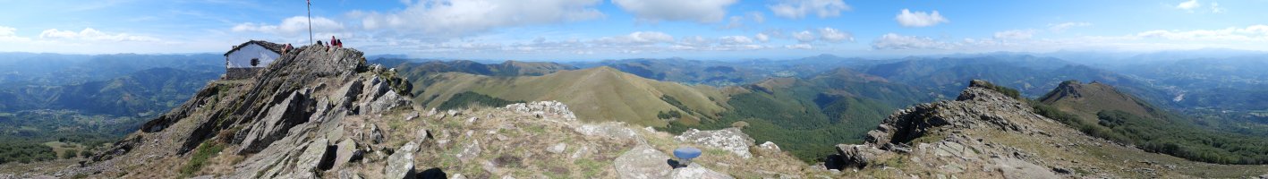 Panoramika zabala Mendaurko tontorretik