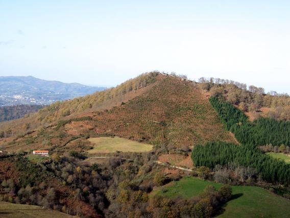 Malmazar aldetik