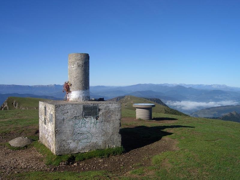 ganekogorta