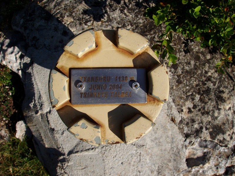 Txartelontziaren xehetasunak