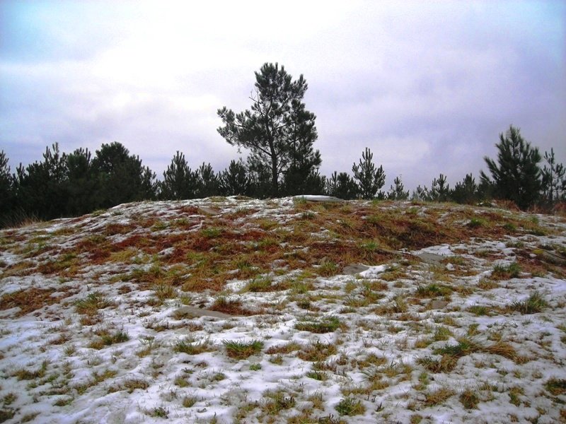 Sollubeko Iturria