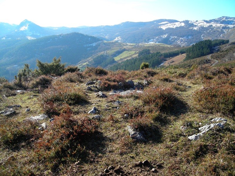 Aitzgain II