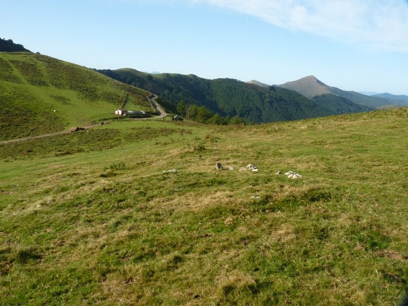Mailarrieta