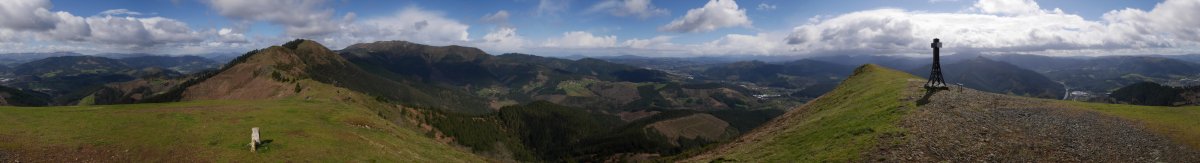 Goikoganetik 360º-tako ikuspegia