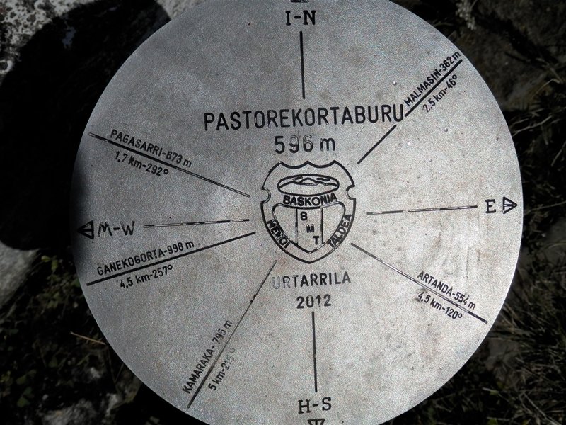 Buzoiko Plaka