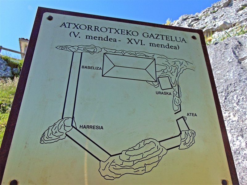 Plaka Tontorran