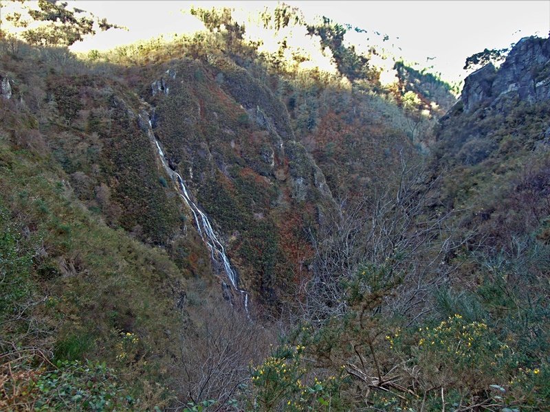 Aitzondo