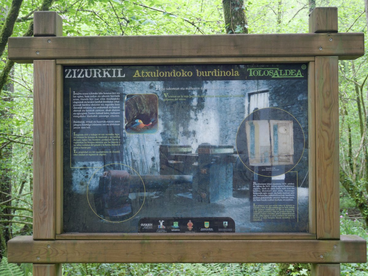 Atxulondoko panela