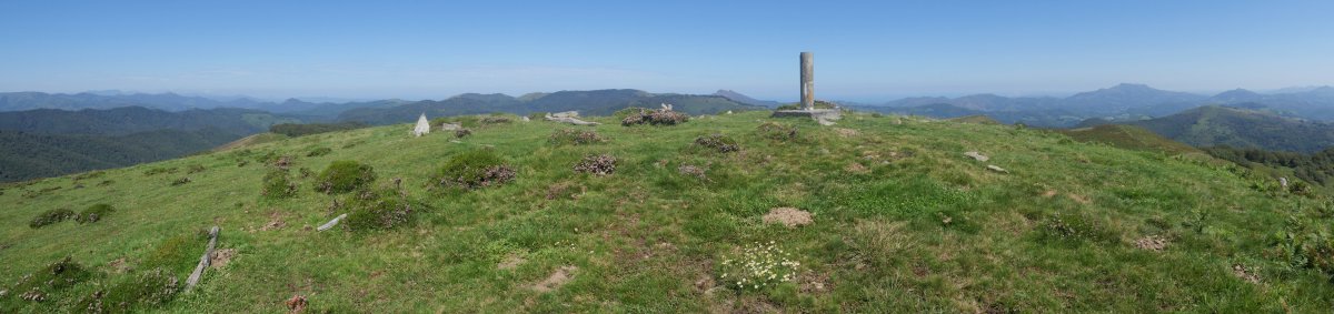 Izu gailurra