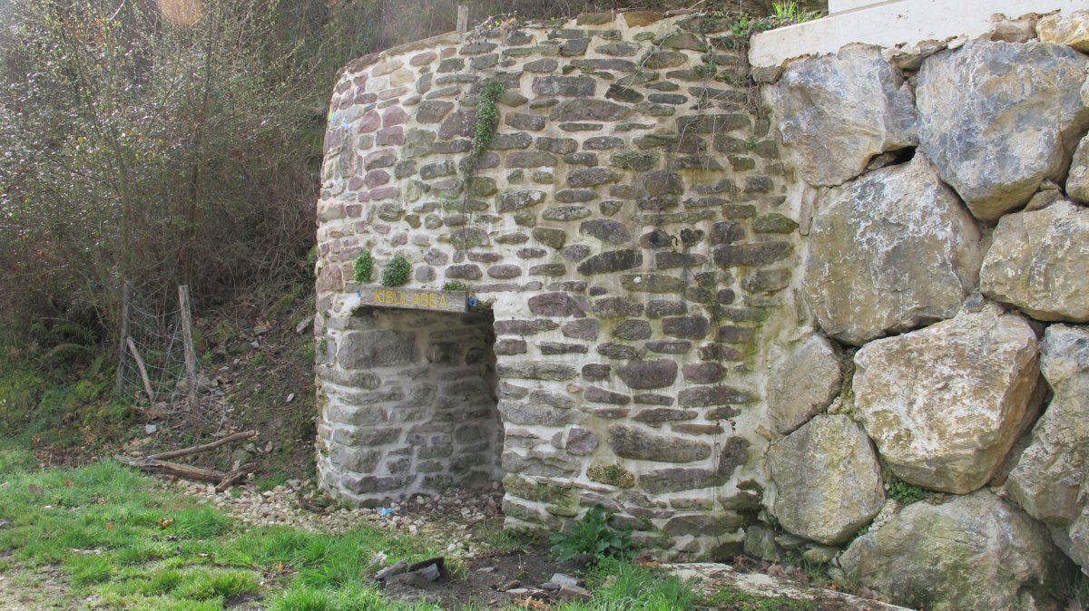 Karobia, Ituren