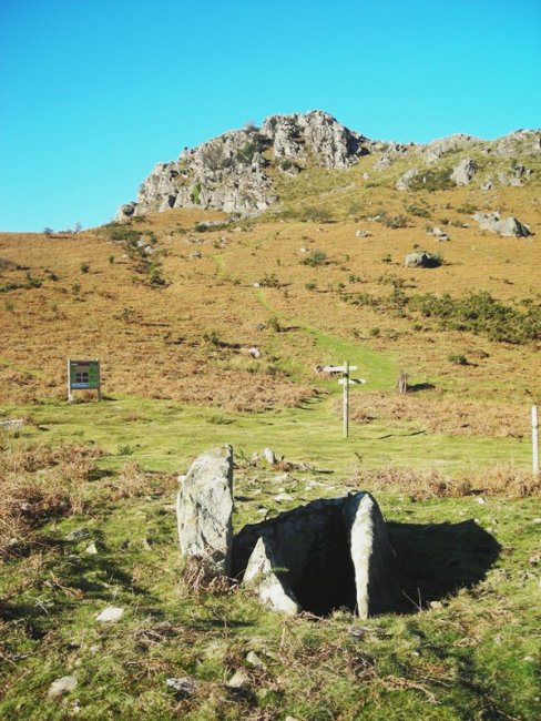 Ibañeta  trikuharria